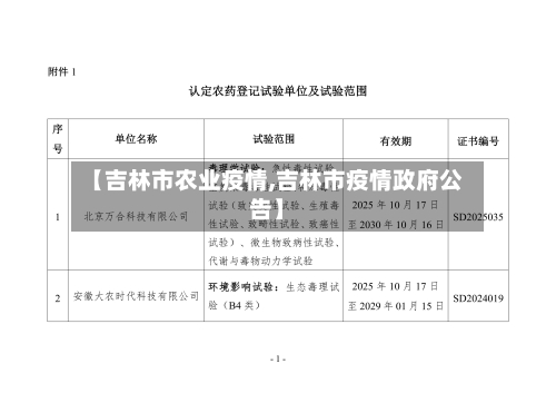 【吉林市农业疫情,吉林市疫情政府公告】-第1张图片