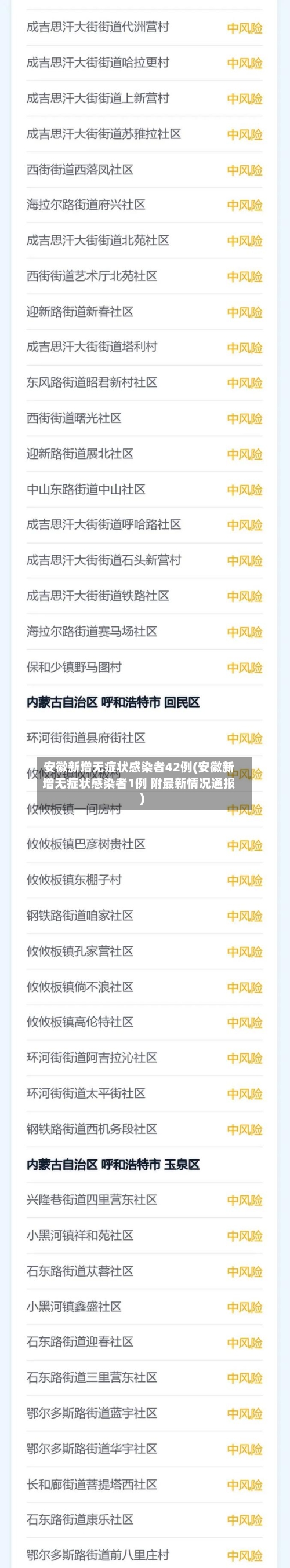 安徽新增无症状感染者42例(安徽新增无症状感染者1例 附最新情况通报)-第1张图片
