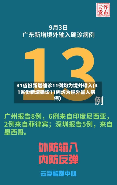 31省份新增确诊11例均为境外输入(31省份新增确诊11例均为境外输入病例)-第1张图片