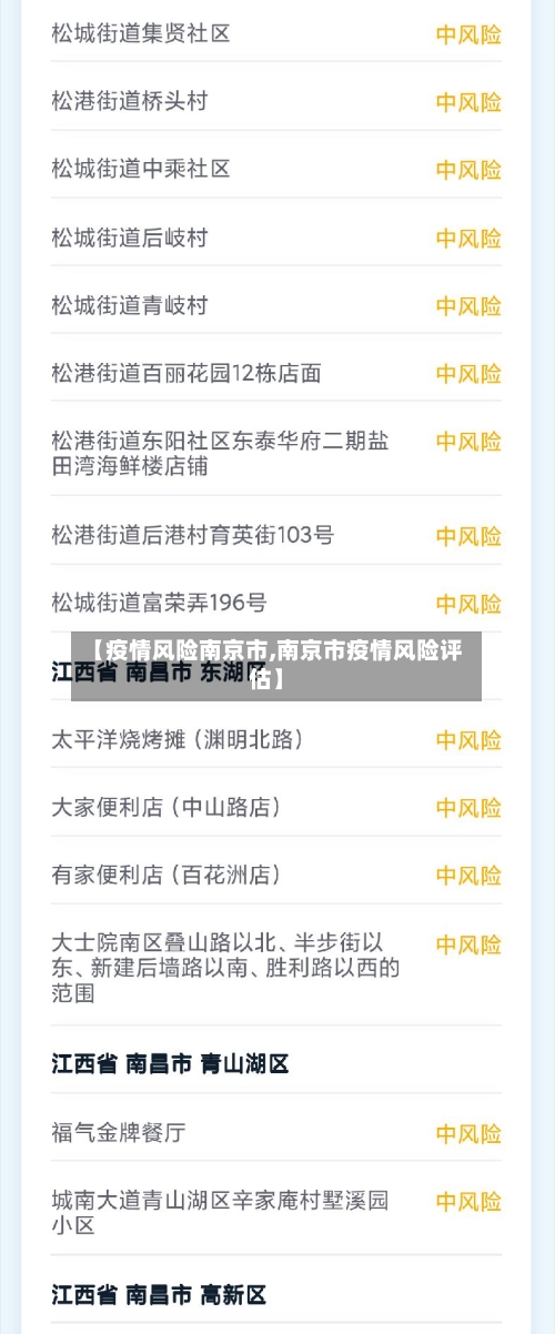 【疫情风险南京市,南京市疫情风险评估】-第1张图片