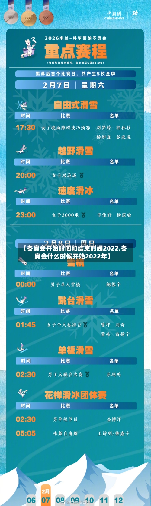 【冬奥会开始时间和结束时间2022,冬奥会什么时候开始2022年】-第2张图片