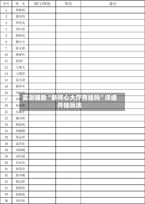 实测辅助“新祥心大厅有挂吗”详细开挂玩法-第3张图片