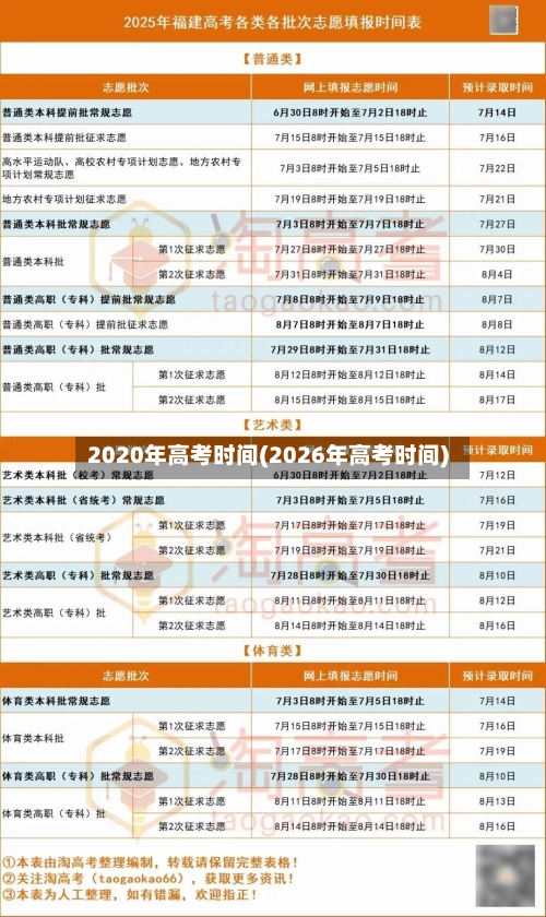 2020年高考时间(2026年高考时间)-第1张图片