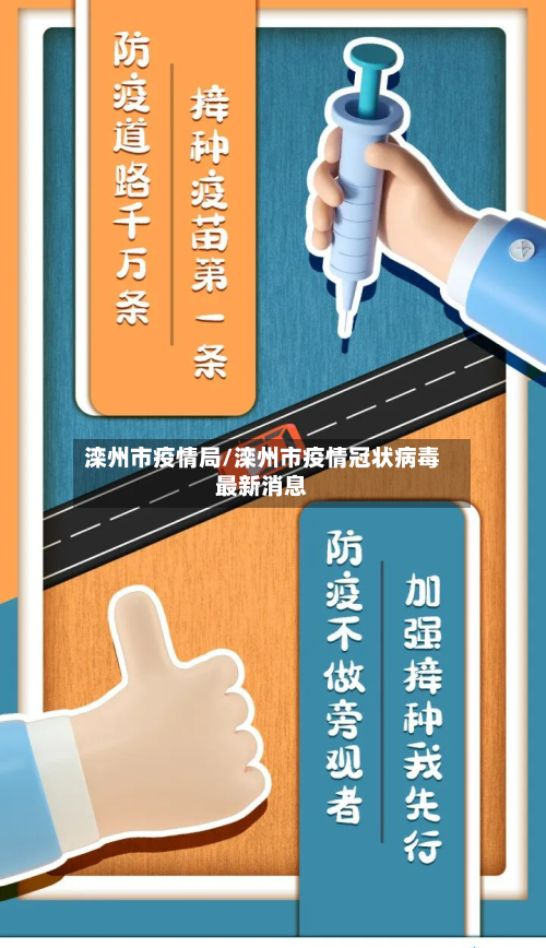 滦州市疫情局/滦州市疫情冠状病毒最新消息-第3张图片