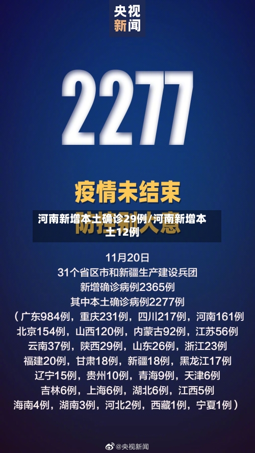 河南新增本土确诊29例/河南新增本土12例-第2张图片