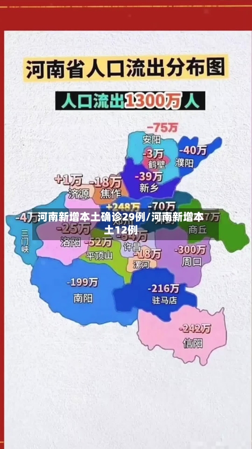 河南新增本土确诊29例/河南新增本土12例-第3张图片