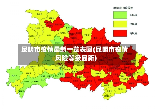 昆明市疫情最新一览表图(昆明市疫情风险等级最新)-第1张图片