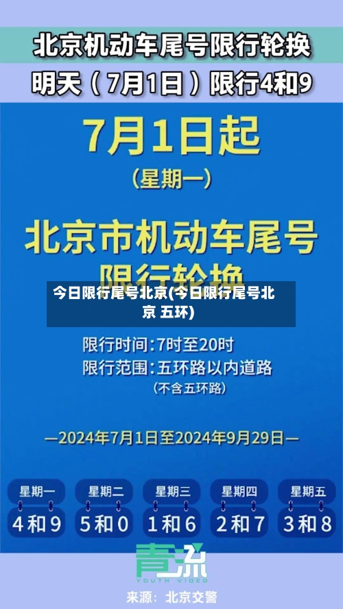 今日限行尾号北京(今日限行尾号北京 五环)-第2张图片
