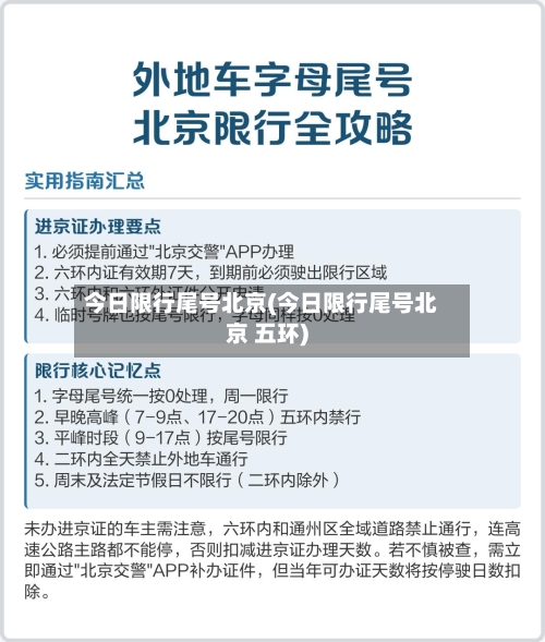 今日限行尾号北京(今日限行尾号北京 五环)-第1张图片