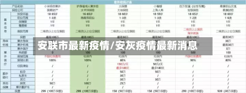 安联市最新疫情/安灰疫情最新消息-第3张图片