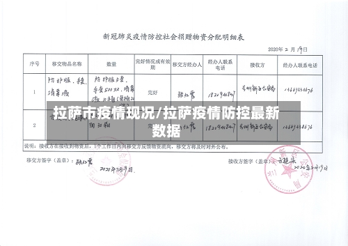 拉萨市疫情现况/拉萨疫情防控最新数据-第1张图片