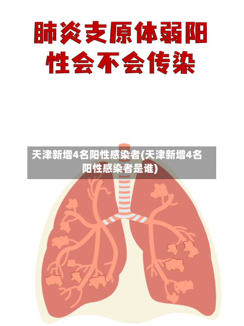 天津新增4名阳性感染者(天津新增4名阳性感染者是谁)-第1张图片