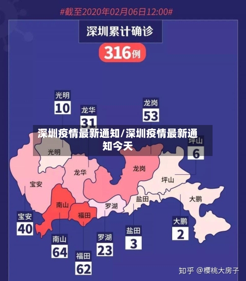 深圳疫情最新通知/深圳疫情最新通知今天-第3张图片