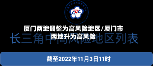 厦门两地调整为高风险地区/厦门市两地升为高风险-第2张图片