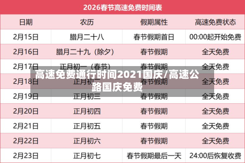 高速免费通行时间2021国庆/高速公路国庆免费-第1张图片
