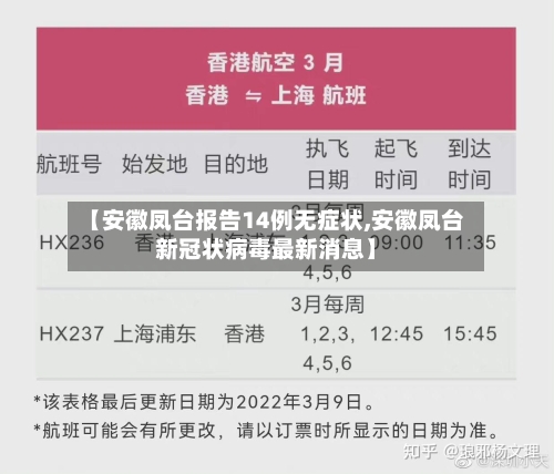 【安徽凤台报告14例无症状,安徽凤台新冠状病毒最新消息】-第1张图片