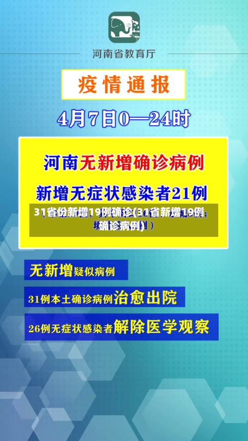 31省份新增19例确诊(31省新增19例确诊病例)-第2张图片