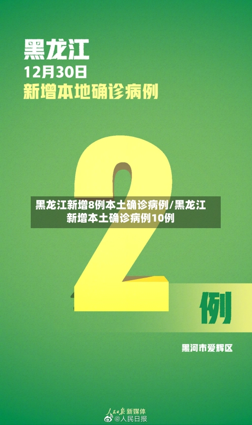 黑龙江新增8例本土确诊病例/黑龙江新增本土确诊病例10例-第1张图片