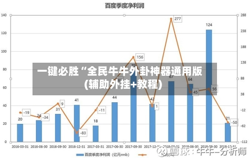 一键必胜“全民牛牛外卦神器通用版(辅助外挂+教程)-第2张图片