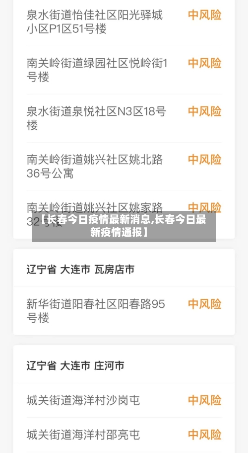 【长春今日疫情最新消息,长春今日最新疫情通报】-第2张图片