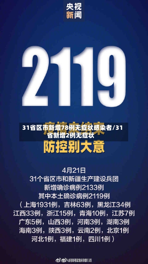 31省区市新增78例无症状感染者/31省新增2例无症状-第3张图片
