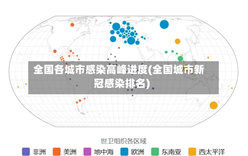 全国各城市感染高峰进度(全国城市新冠感染排名)-第3张图片