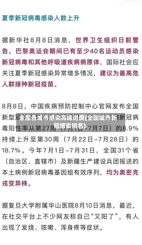 全国各城市感染高峰进度(全国城市新冠感染排名)-第2张图片