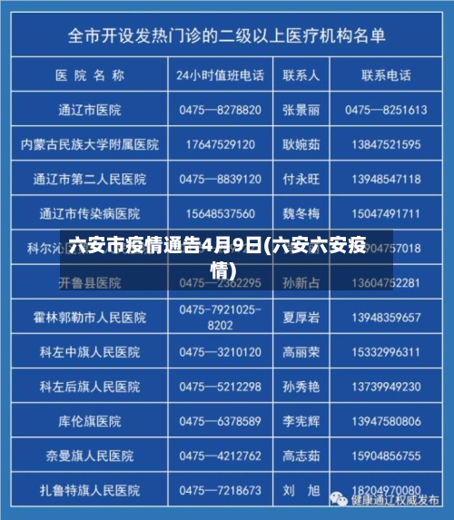 六安市疫情通告4月9日(六安六安疫情)-第3张图片