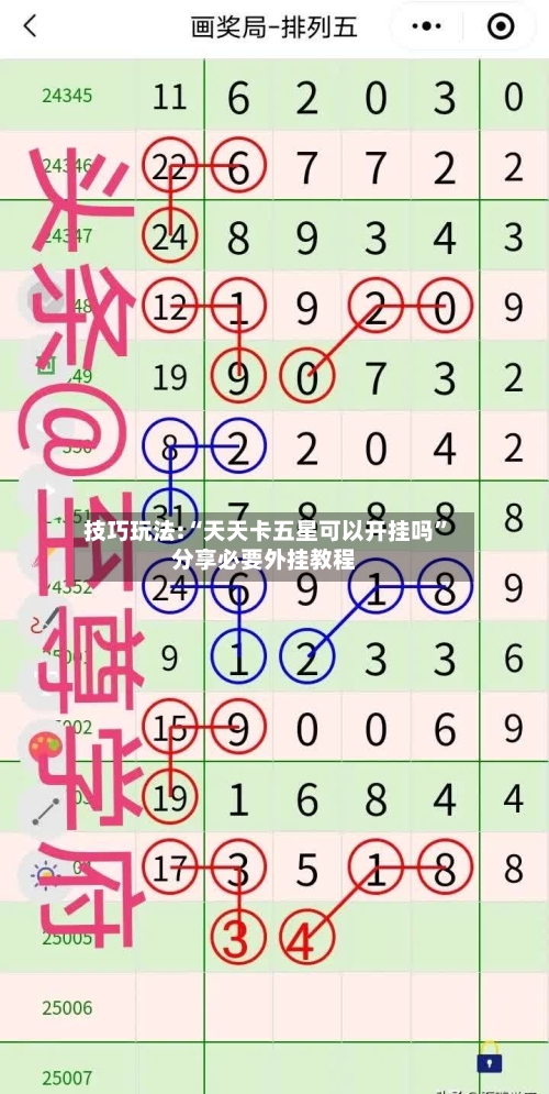 技巧玩法:“天天卡五星可以开挂吗”分享必要外挂教程-第1张图片