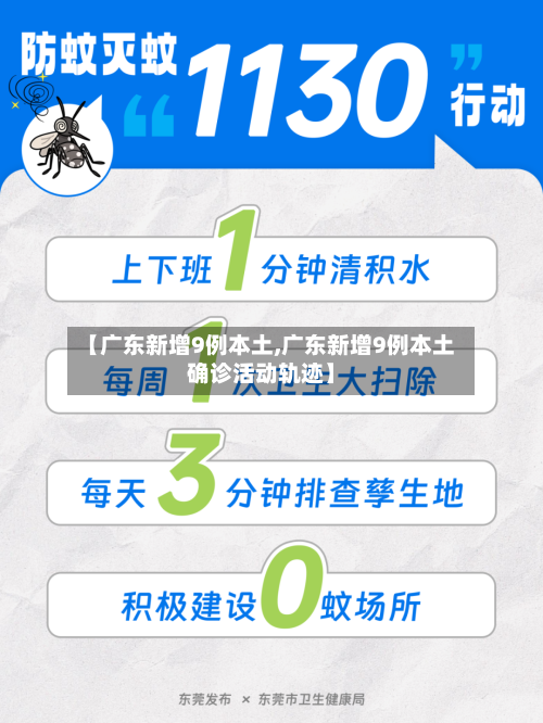 【广东新增9例本土,广东新增9例本土确诊活动轨迹】-第2张图片