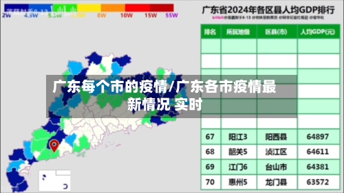 广东每个市的疫情/广东各市疫情最新情况 实时-第1张图片
