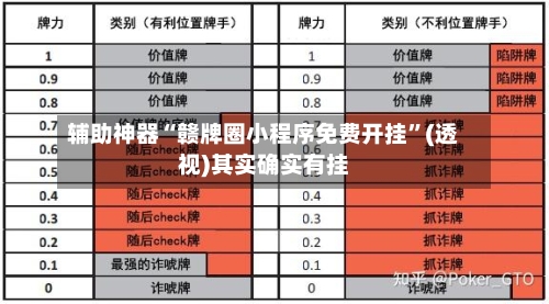 辅助神器“赣牌圈小程序免费开挂	”(透视)其实确实有挂-第1张图片