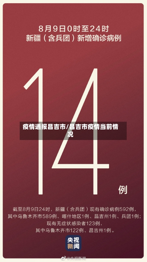 疫情通报昌吉市/昌吉市疫情当前情况-第1张图片