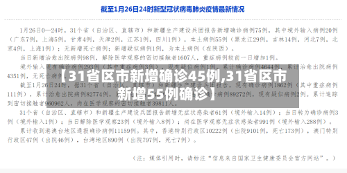 【31省区市新增确诊45例,31省区市新增55例确诊】-第2张图片