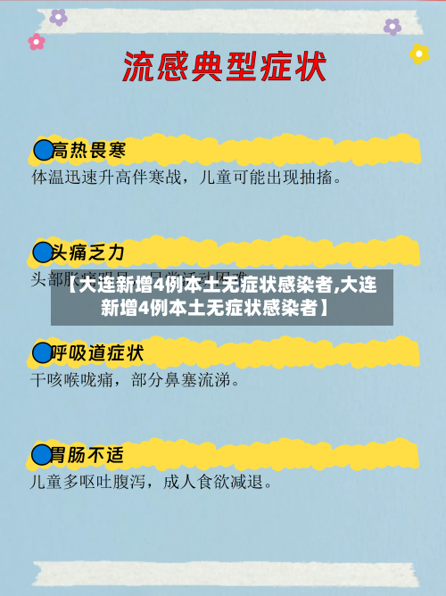 【大连新增4例本土无症状感染者,大连新增4例本土无症状感染者】-第2张图片
