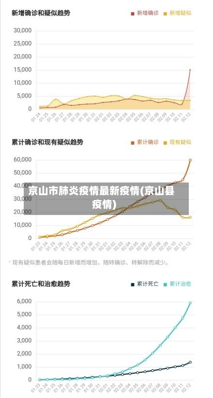 京山市肺炎疫情最新疫情(京山县疫情)-第1张图片