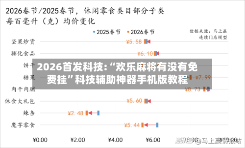 2026首发科技:“欢乐麻将有没有免费挂	”科技辅助神器手机版教程-第2张图片