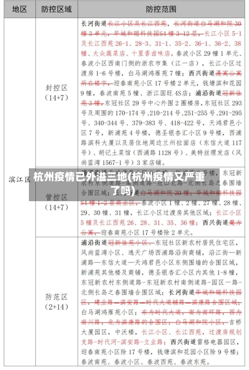 杭州疫情已外溢三地(杭州疫情又严重了吗)-第1张图片