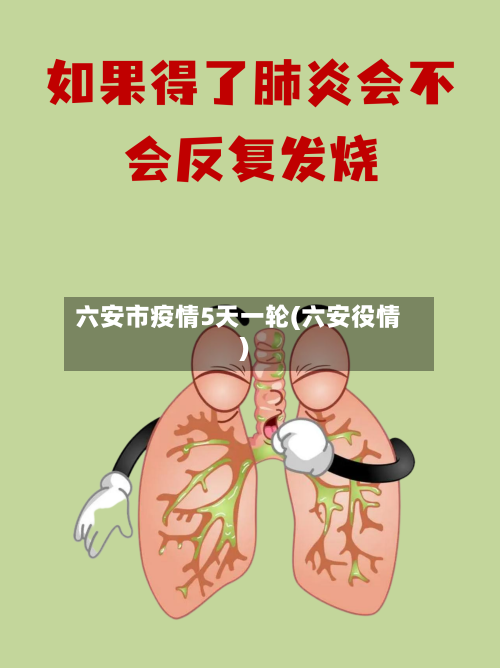 六安市疫情5天一轮(六安役情)-第2张图片
