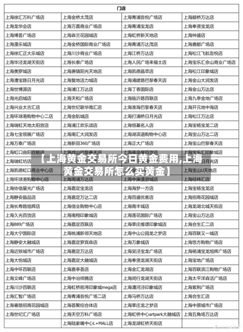 【上海黄金交易所今日黄金费用,上海黄金交易所怎么买黄金】-第1张图片