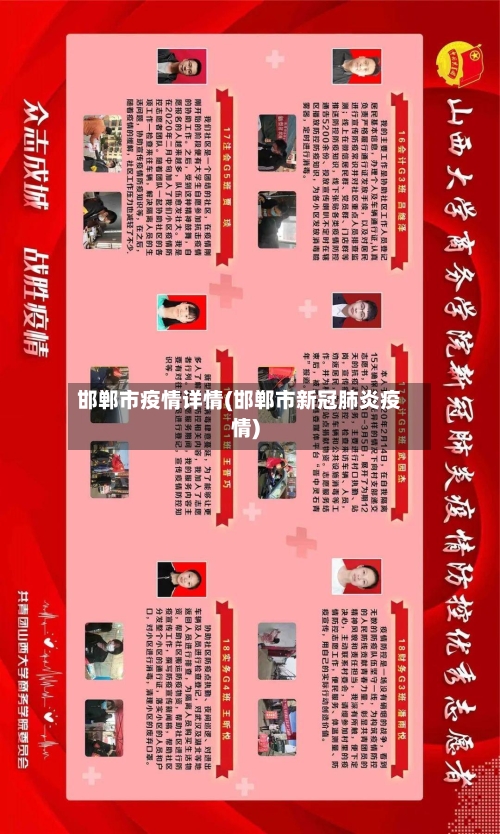 邯郸市疫情详情(邯郸市新冠肺炎疫情)-第1张图片