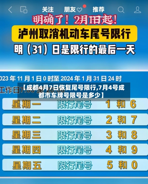 【成都4月7日恢复尾号限行,7月4号成都市车牌号限号是多少】-第1张图片