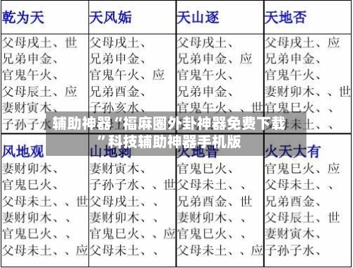 辅助神器“福麻圈外卦神器免费下载”科技辅助神器手机版-第1张图片