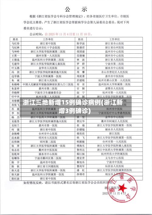 浙江三地新增15例确诊病例(浙江新增3例确诊)-第1张图片