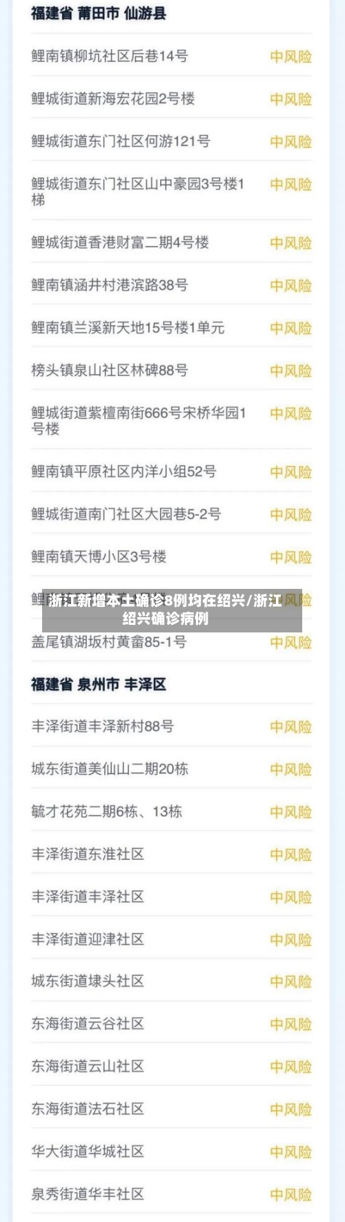 浙江新增本土确诊8例均在绍兴/浙江绍兴确诊病例-第2张图片