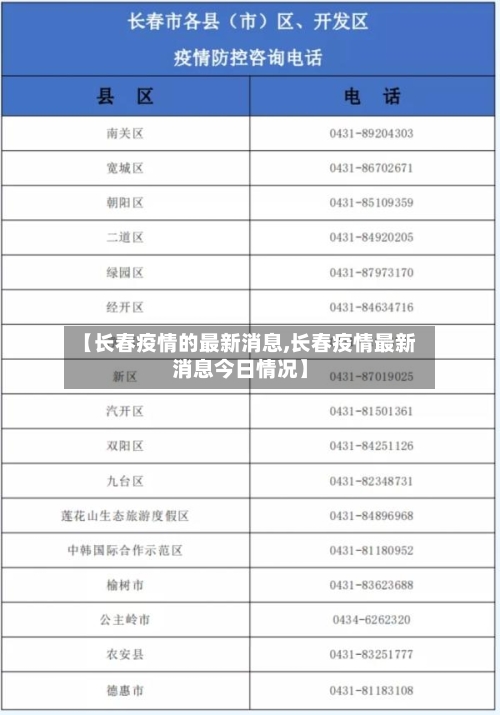 【长春疫情的最新消息,长春疫情最新消息今日情况】-第3张图片