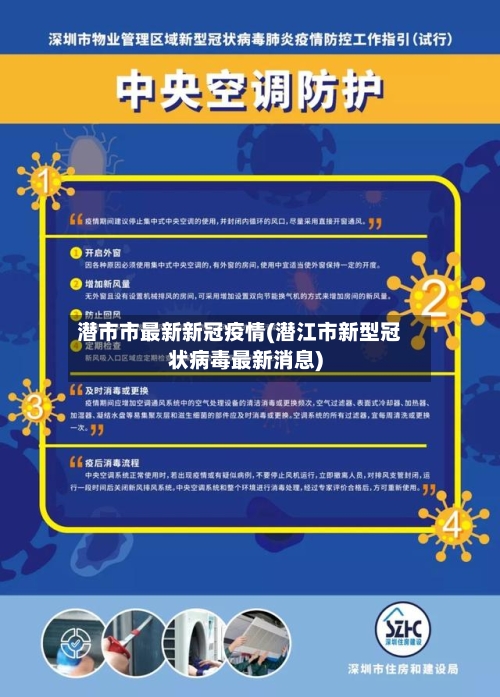潜市市最新新冠疫情(潜江市新型冠状病毒最新消息)-第1张图片