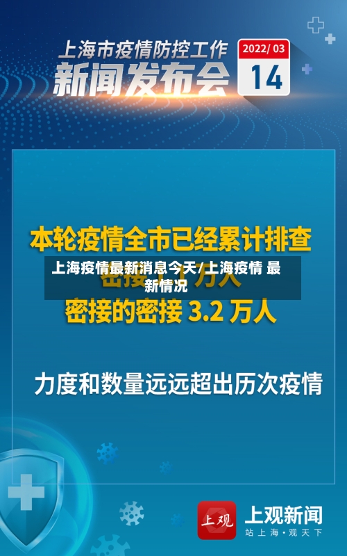 上海疫情最新消息今天/上海疫情 最新情况-第1张图片
