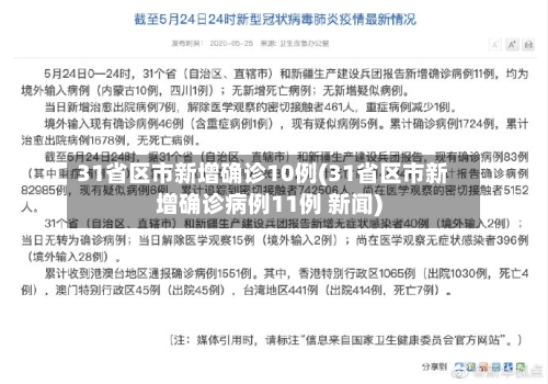 31省区市新增确诊10例(31省区市新增确诊病例11例 新闻)-第1张图片