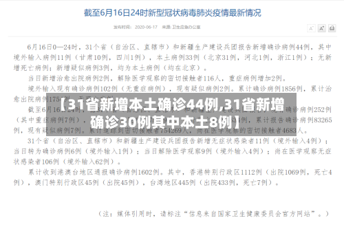 【31省新增本土确诊44例,31省新增确诊30例其中本土8例】-第2张图片